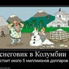 Фото Солнечный круг