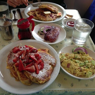 breakfast photo