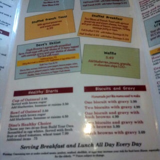 breakfast photo