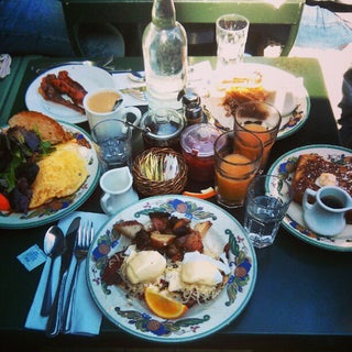 breakfast photo