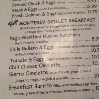 breakfast photo