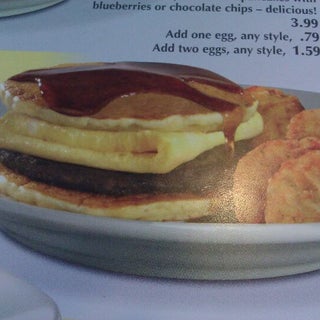 breakfast photo