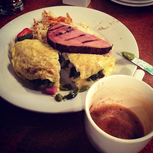 breakfast photo