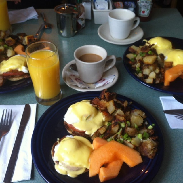 breakfast photo