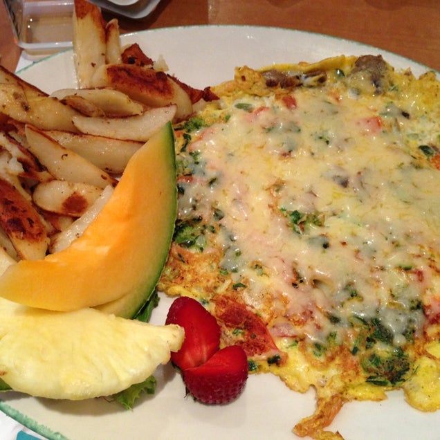 breakfast photo
