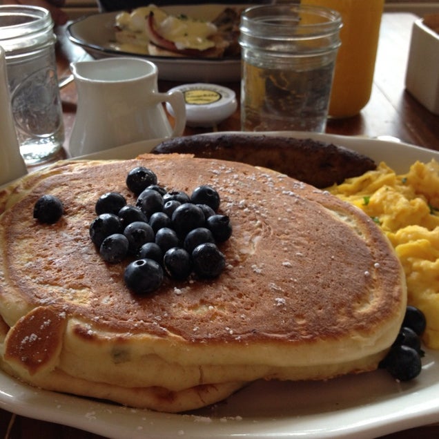 breakfast photo