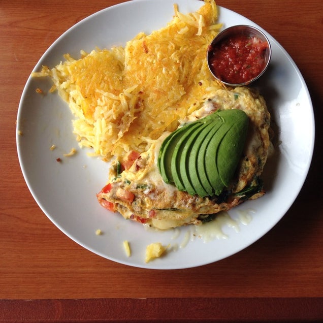 breakfast photo