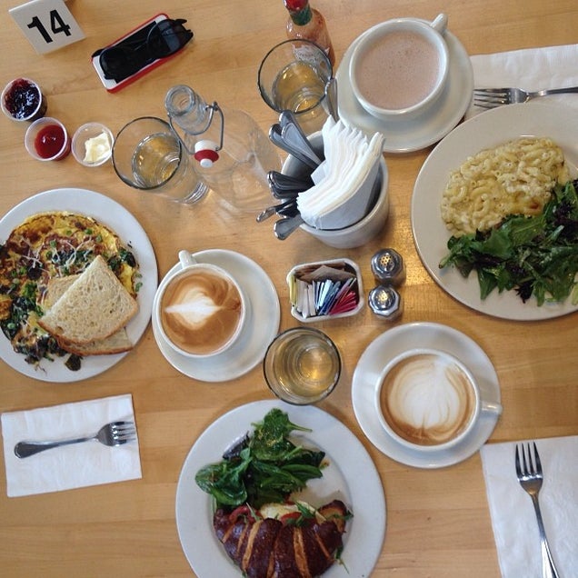 breakfast photo