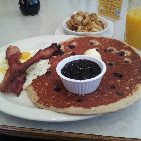 breakfast photo