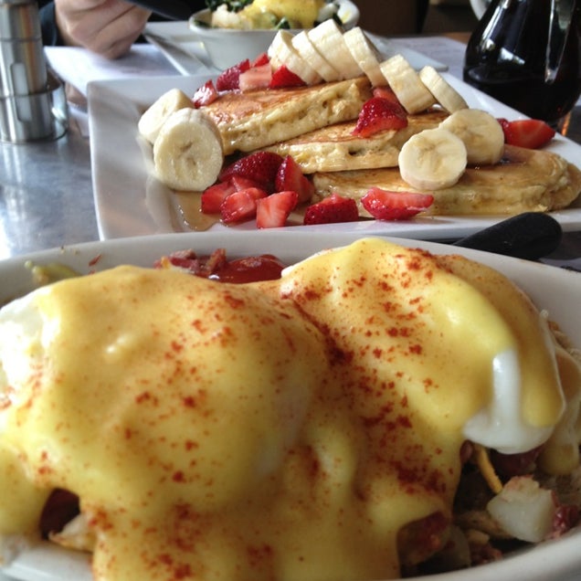 breakfast photo