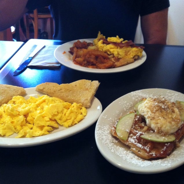 breakfast photo