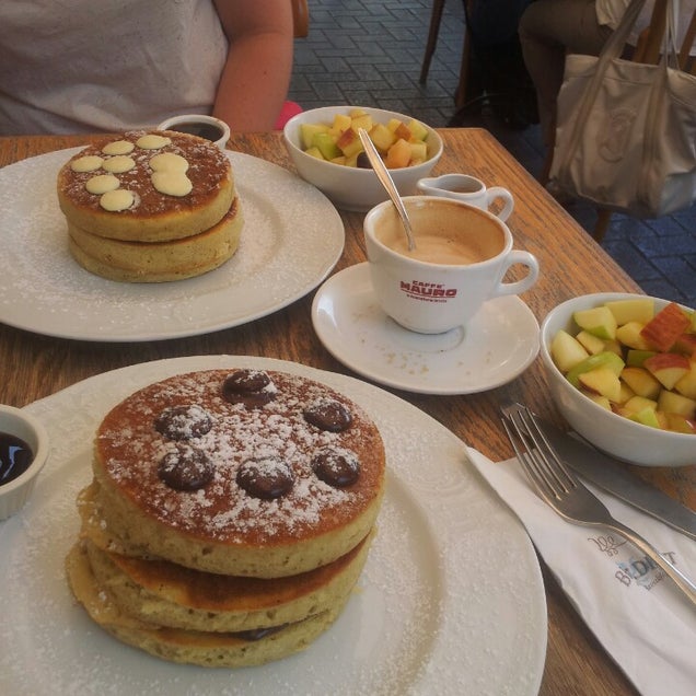 breakfast photo