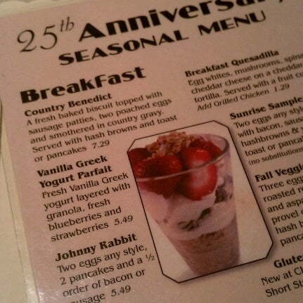 breakfast photo