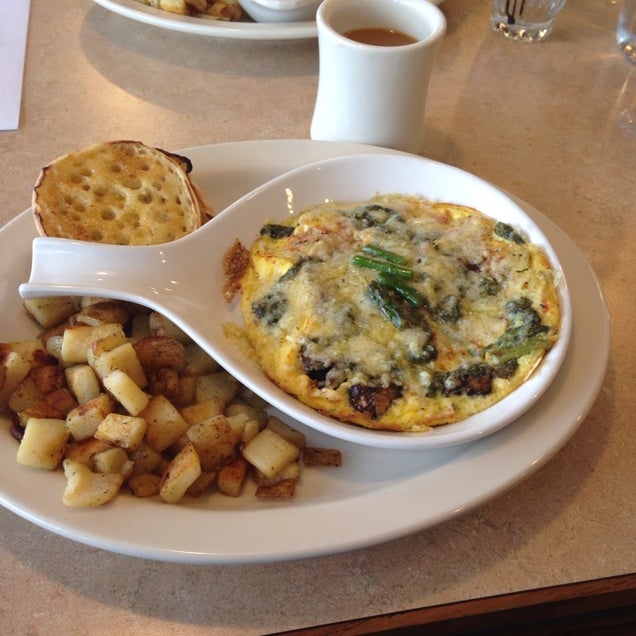 breakfast photo
