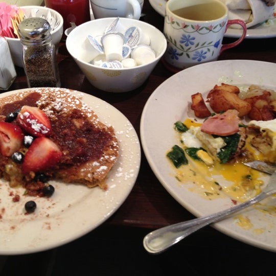 breakfast photo