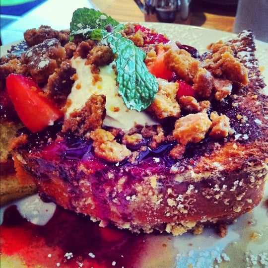 breakfast photo