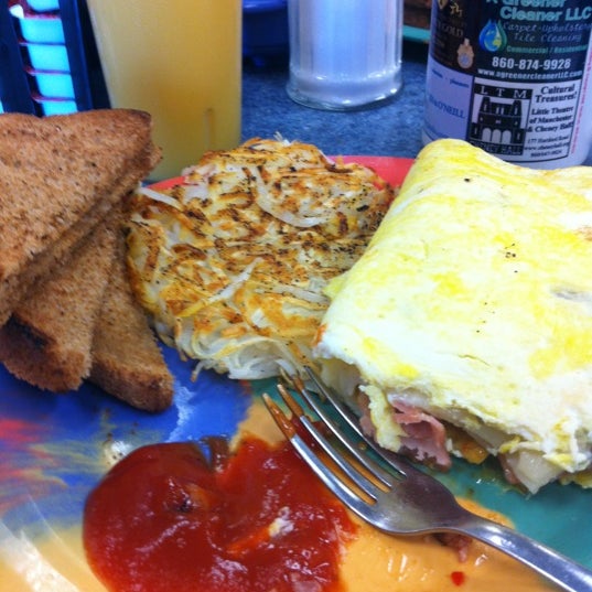 breakfast photo