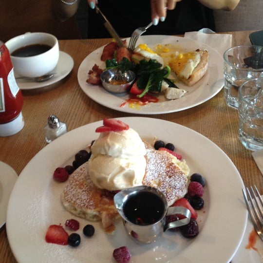breakfast photo