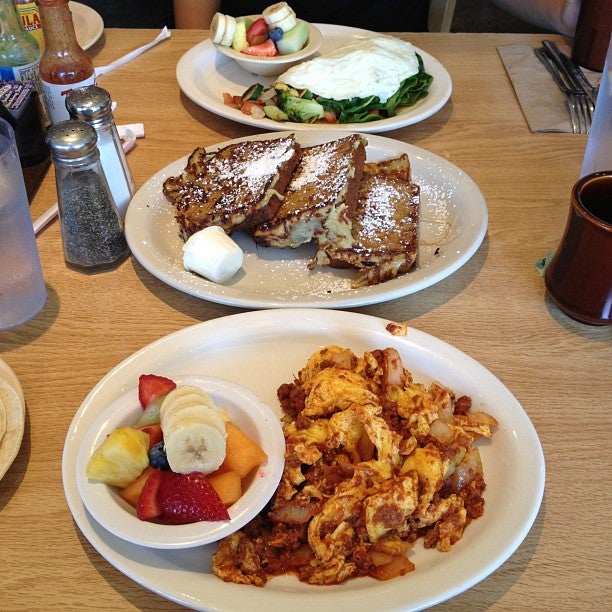 breakfast photo