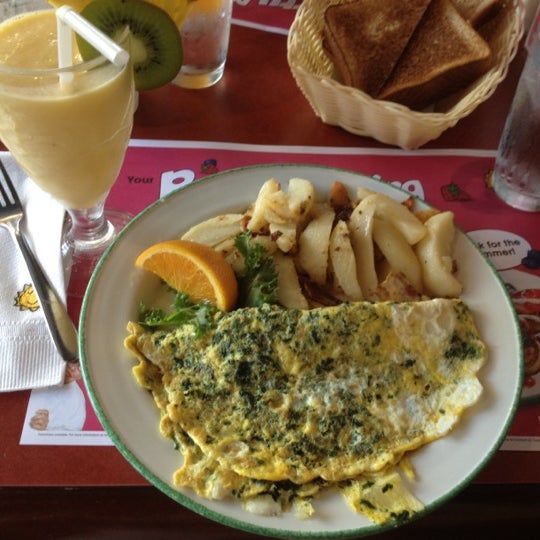 breakfast photo