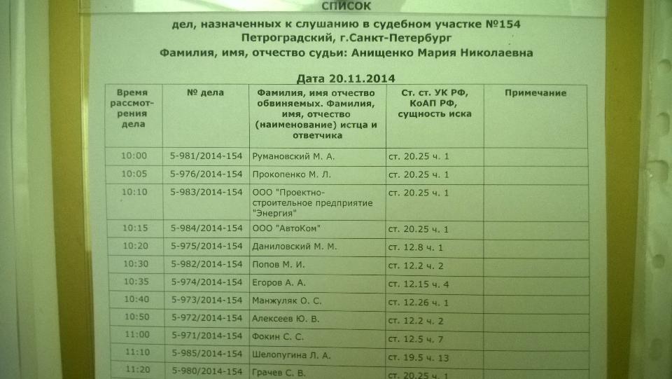 Мировые судьи судебных участков по петроградскому району Серго Берия. Мой отец - Лаврентий Берия