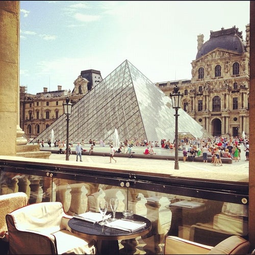 Hotels Near Rue De Rivoli Paris Hotels Near Rue De Rivoli Paris